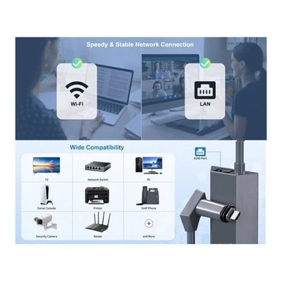 DE For V2 Ethernet Adapter Router to RJ45 Female Satellite Internet - - Bild 1 von 4