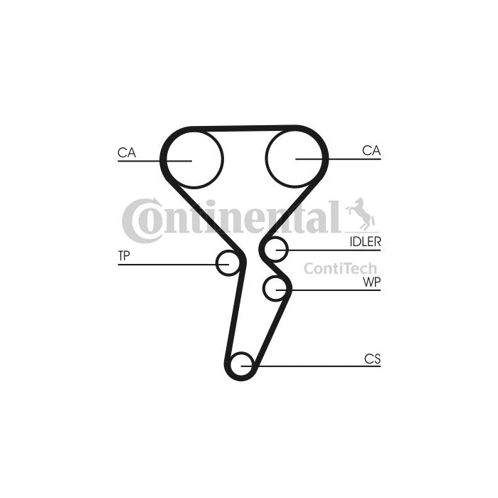 CONTITECH CT 1126 Timing Belt Set CT1179K4 - Bild 1 von 1