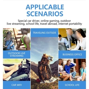 Compact 300Mbps 4G 5G Wireless Router with SIM Slot for Mobile Connectivity - Picture 1 of 8