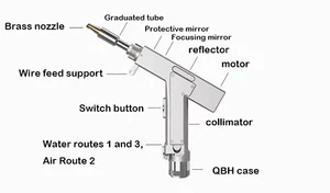 Cabezal de soldadura portátil láser de fibra DMK SUP23T/S 3000 W pistola soldadora bamboleo individual - Imagen 1 de 6