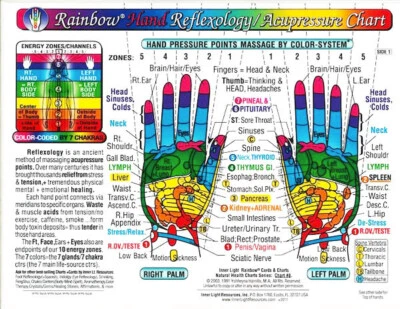 Rainbow® HAND Reflexology/Acupressure Massage CHART/Lg Card/Sm Poster-InnerLight - Image 1 of 4