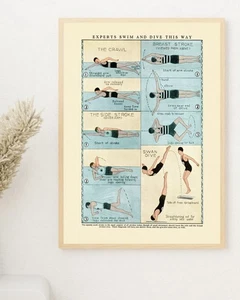 How To Swim Poster, Antique Swim & Dive Chart, Retro Pool Wall Art, Unframed - Picture 1 of 8