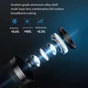 Close Up Photography Lens Set for Smartphones with Integrated Lighting - Picture 1 of 12