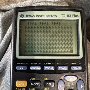 Texas Instruments TI-83 Plus TI Graphing Calculator Black with Black Cover - Picture 1 of 5