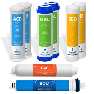 1 Year Reverse Osmosis System Replacement Filter Set – 8 Filters – 100 GPD - Image 1 of 4