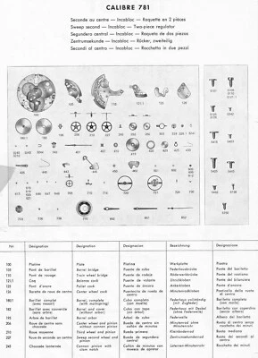 TISSOT PARTS ORIGINAL 781 782 783 784 788 794 2451 2461 2471 2481