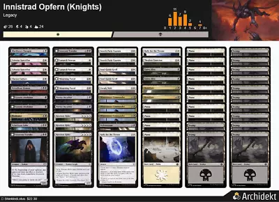 MTG Magic the Gathering 60 Karten Deck - Innistrad Opfern (Knights) - Bild 1 von 3