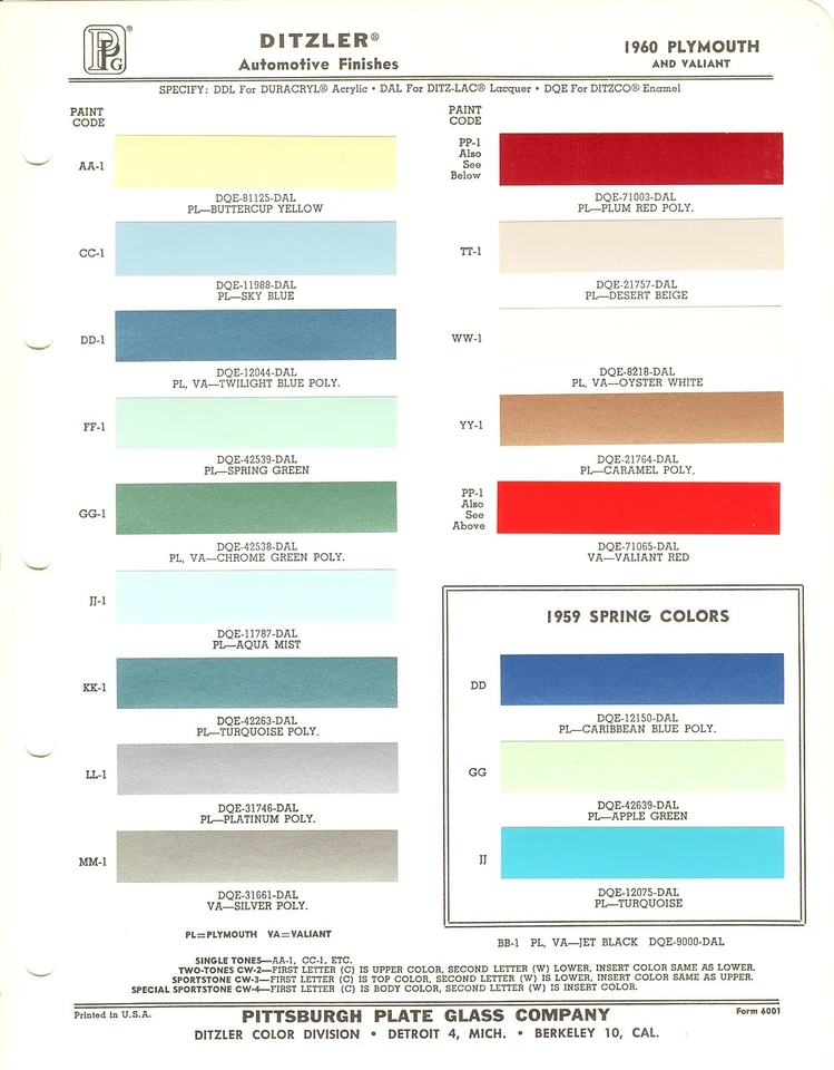 Plymouth Fury Belvedere Savoy Valiant Suburban 1960 línea automática astillas de pintura (PPG) Foto 1 de 1