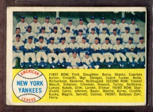 1958 Topps Set-Break #246 Yankees Team VG-VGEX (Crease) *JAYSACE* - Bild 1 von 2