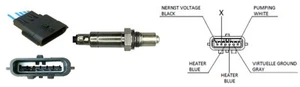 Pre Cat Lambda Sensor for Mercedes Benz CLS350d 1.5 2015-2018 Diesel Intermotor - Picture 1 of 8