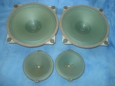 Set SABA 20cm Fullrange and Tweeter Blue Greencone NT ALNICO 5298U8 very good - Bild 1 von 4