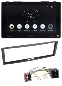 Sony USB MP3 DAB Bluetooth Autoradio für Renault Megane Megane Scenic Modus Clio - Bild 1 von 7