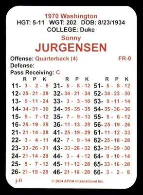 1970 APBA Football Season (2O24 Issue) Team Set - WASHINGTON REDSKINS - Image 1 of 3