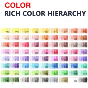 12/18/24/36/48/72pcs Colored Pencils Set Lightweight Painting Accessories for - Picture 1 of 15