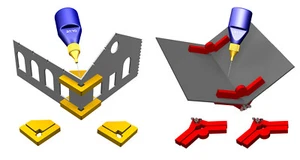 Magnetic Clamp Set "Snap & Glue" for Model Train Kits (4 pcs) - Picture 1 of 8