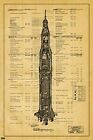 US Space Program Saturn V Launch Vehicle Patent Blueprint Engineering Technical