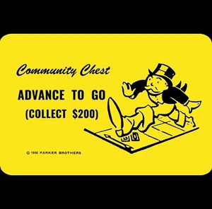 Monopoly Metal Sign 12x8 Advance Go Man Square Giant Boot Leg Community Chest - Picture 1 of 2