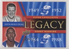 2013 University of Kansas Jayhawks Legacy Duos Danny Manning Clyde Lovellette