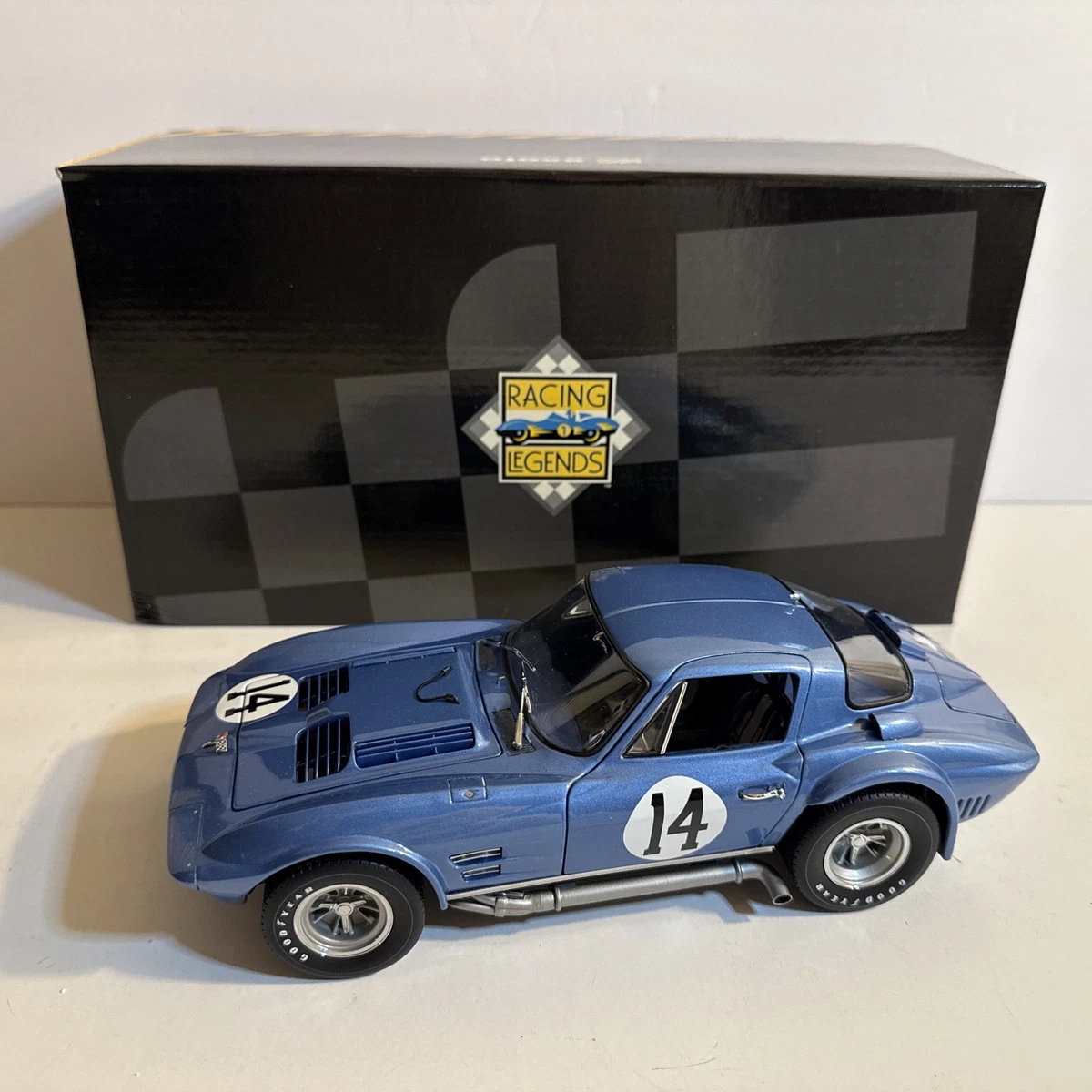 exoto grand sport products for sale | eBay