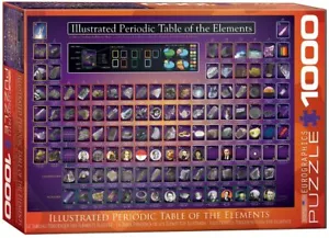 Rompecabezas de tabla periódica ilustrada 1000 piezas de Eurographics 680 mm x 480 mm - Imagen 1 de 1