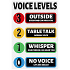 2 pièces d'autocollants colle blanche (pvc) niveau sonore mur école primaire affiche vocale