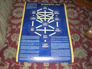 No. 15148 Ira Steinroot - Le dieci Sefirot della Kabbalah - Foto 1 di 8