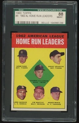 1963 Topps #4 AL Home Run Leaders Harmon Killebrew Roger Maris + SGC 8 / 88 NMMT - Image 1 of 2