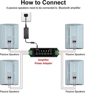 Altavoces para exteriores Bluetooth de 6,5 pulgadas Herdio de montaje en pared impermeables - Imagen 1 de 42