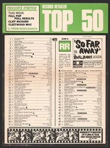 BEACH BOYS, HOLLIES, JACKSON FIVE 1970 TOP 50 SONGS VON RECORD MIRROR 6. Juni - Bild 1 von 1