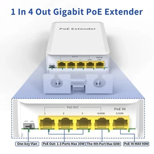 1xOutdoor 5 Port Gigabit PoE Switch/Extender, IEEE 802.3 af/at PoE 1000M Outdoor - Picture 1 of 10