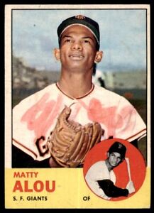 1963 Topps Baseball Card Matty Alou San Francisco Giants #128