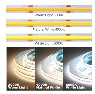 5M 10M COB LED Strip 12V 24V 320LEDs/M High Density Flexible FOB Led Tape Lights - Image 1 of 4