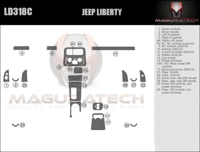 Fits Jeep Liberty 2002-2003 Basic Premium Wood Dash Trim Kit - Image 1 of 3