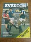 10/11/1979 Everton v Middlesbrough  (Fold, Faint Marks)