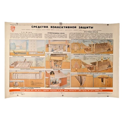 ☢️ 独立和内置避难所 - 切尔诺贝利冷战 - 苏联苏联海报 — 第 1/4 张图片