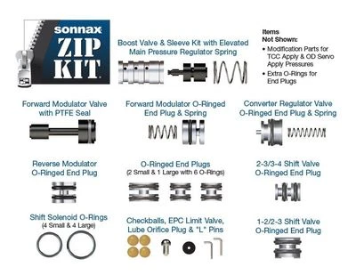 Sonnax Zip Kit Valve Body Rebuild 4R44E 4R55E 5R44E 4R44E-5R55E-ZIP - Image 1 of 4