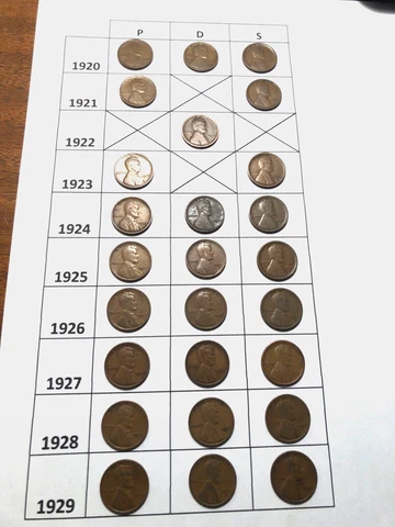 Complete 20's set, 1920PDS-1929PDS 26 LIncoln Wheat Cents Cover