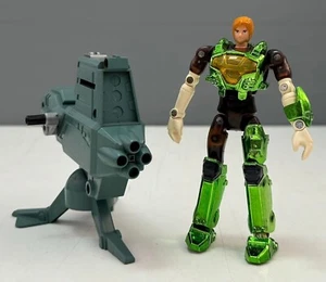 SEGA 1988 SONIC SOLDIER BORGMAN BATTLE FIGURE CHUCK SWEAGAR JAPAN - Picture 1 of 2