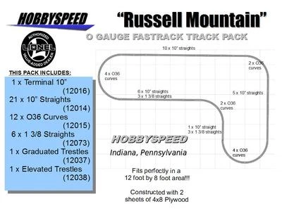 LIONEL FASTRACK RUSSELL MOUNTAIN TRACK LAYOUT 12' X 8' O GAUGE trestle line NEW - Image 1 of 2
