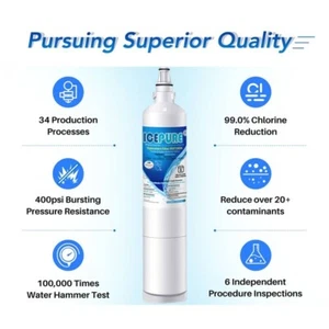 ICEPURE RWF1000A Refrigerator Water Filter 3PACK *NEW* - Picture 1 of 6