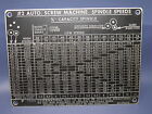 BROWN & SHARPE SPINDLE SPEED GEAR CHART FOR 3/4" CAPACITY #2 SCREW MACHINE
