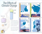 2009 Changement climatique.