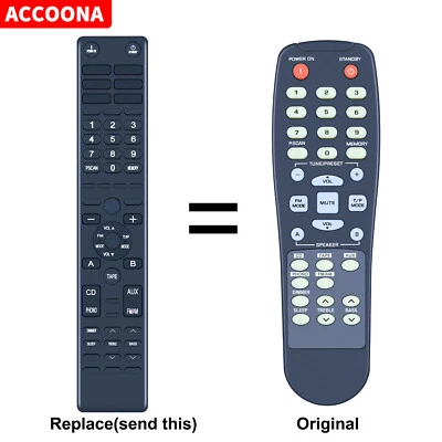 TCNOUMT New RC-107 Replace Remote Control For Sherwood Stereo Receiver RX-4105 RX-4109