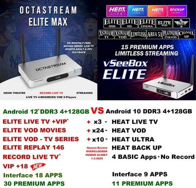 ELITE MAX P&P 8K⚡Limited Edition⚡30+ Elite APPS⚡VIP Rec.TV vs os10 vseebox elite - Image 1 of 4