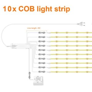 Smart Door Proximity Sensor Control LED under Cabinet Lights 12V COB LED Strip S - Picture 1 of 12