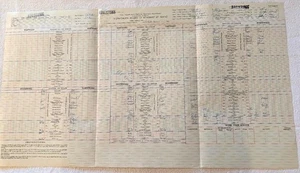 1966T&P Texas & Pacific Railroad - Hoja de registro del despachador, 22 de agosto - Imagen 1 de 1