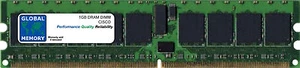 1GB Dram Dimm Cisco Media Convergence Server Mcs 7845-H1 (MEM-7845-H1-1GB) - Picture 1 of 1