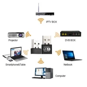 286/650Mbps Mini USB Wifi Adapter wireless Network AC-Dual Card X9M4 W2W1 Z1W0 - Zdjęcie 1 z 12