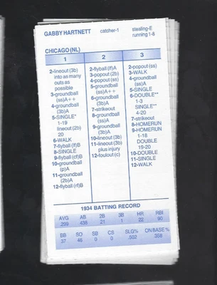 1934 CHICAGO CUBS, STRAT-O-MATIC Baseball, SADV, Near Mint, 23 cards - Image 1 of 2