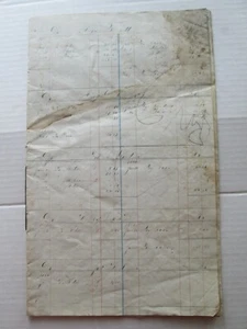 ONE (1) PARTIAL 1858 LEDGER, 24 PAGES, LOCAL? LAST PAGE HAS CONDITION PROBLEMS - Imagen 1 de 12